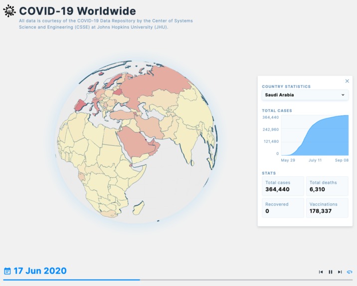 screenshot of COVID-19 Worldwide