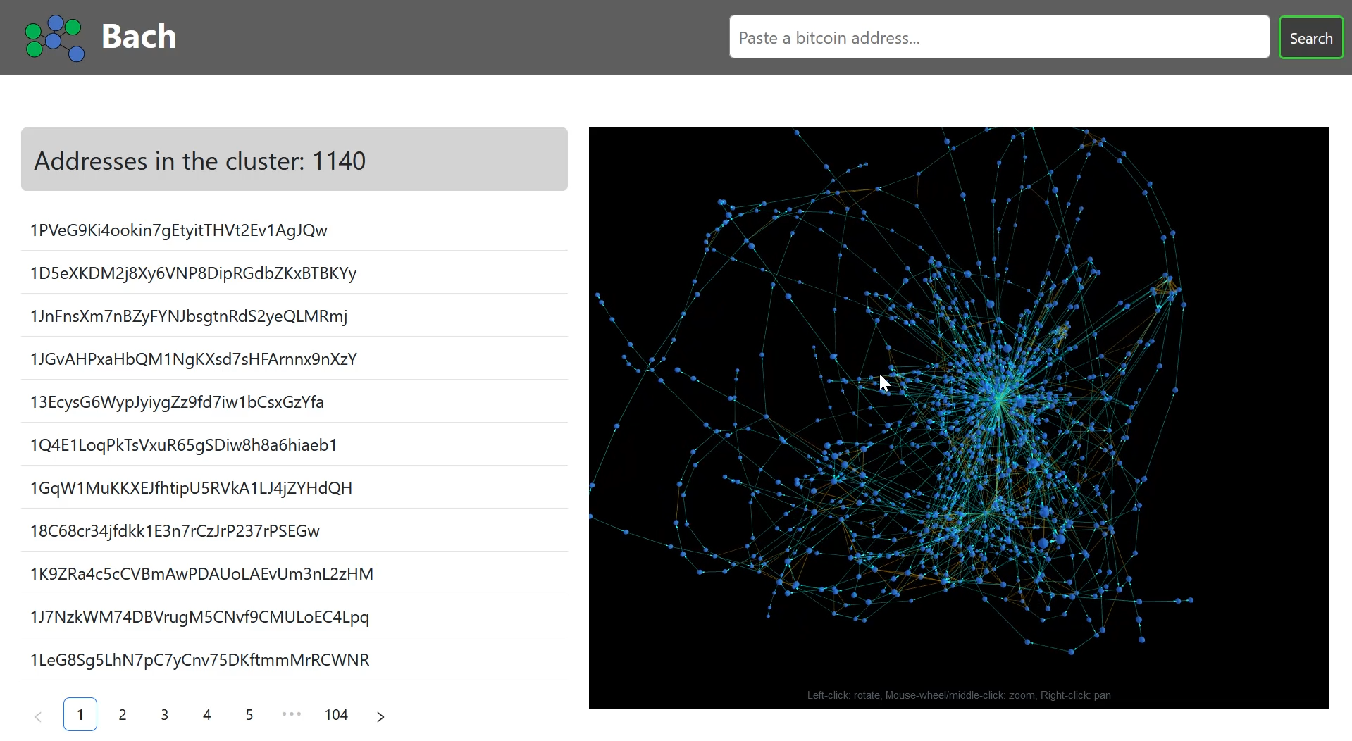 GitHub - semifredd0/Bach: Bitcoin Address Clustering based on multiple  Heuristics
