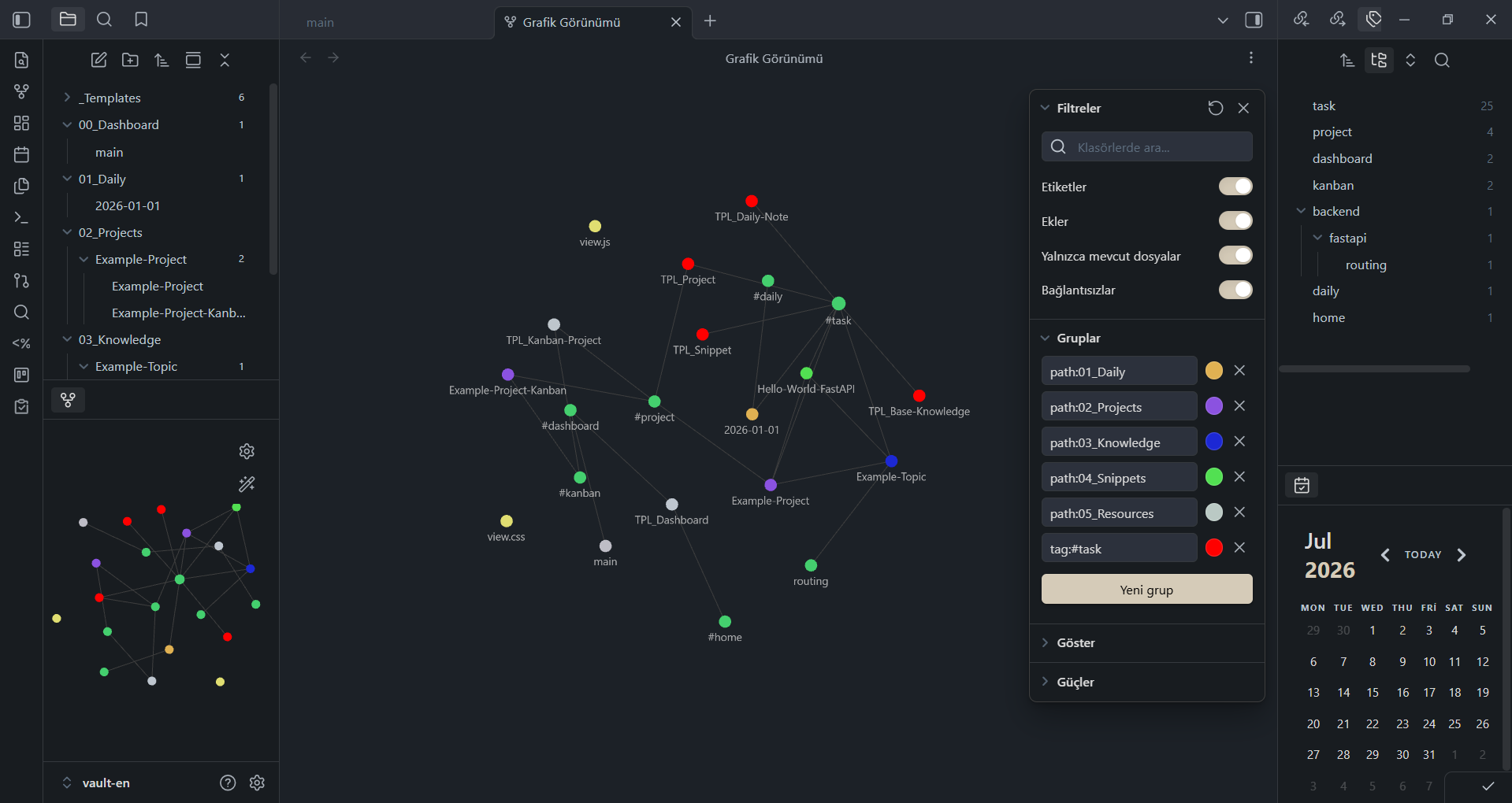 Graph View