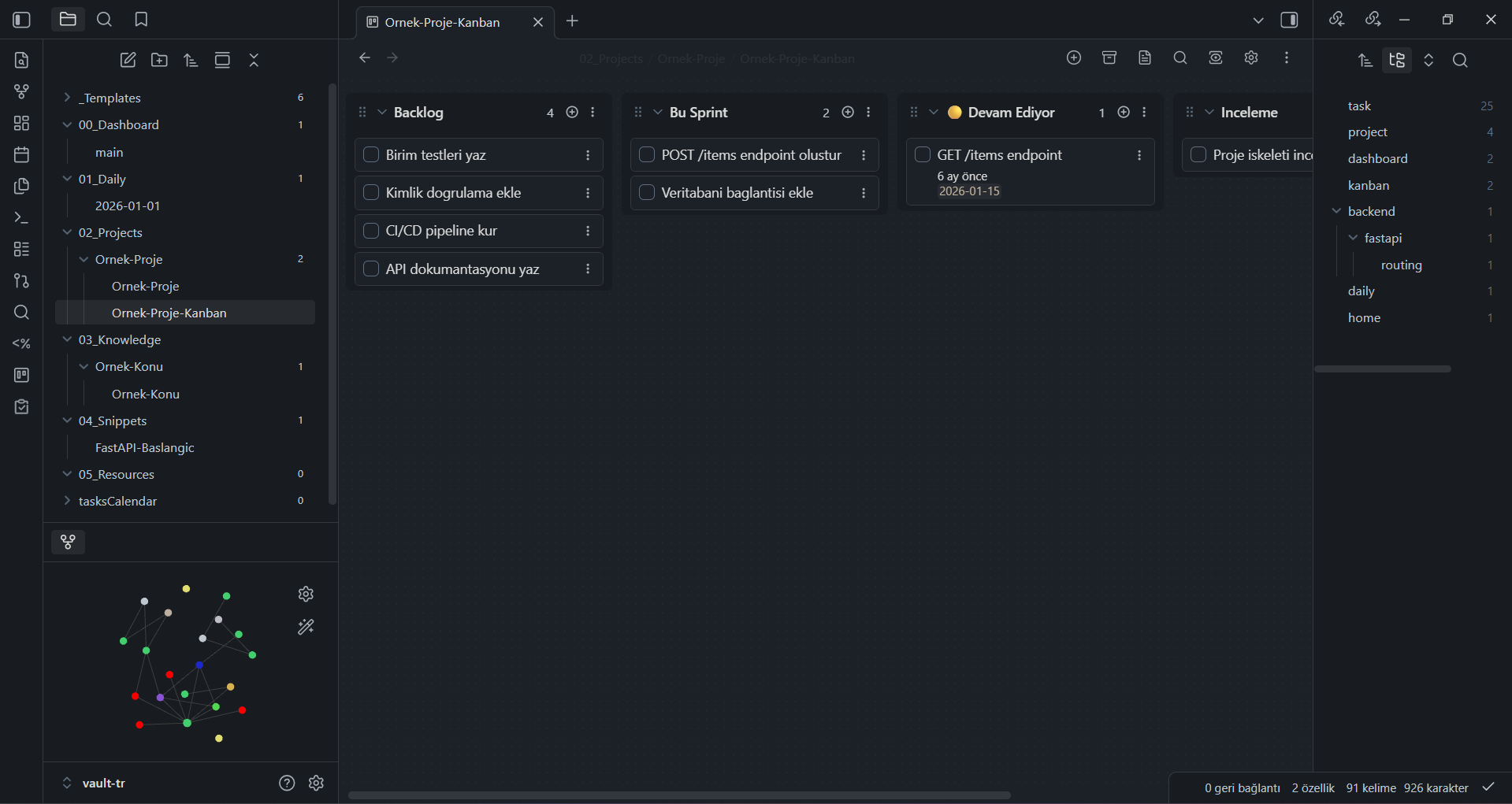 Kanban Tahtasi