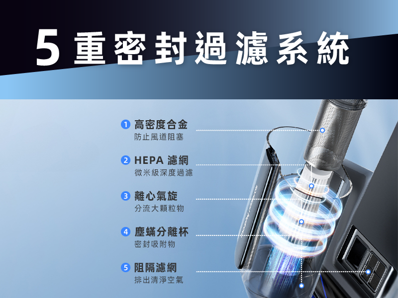 硬核機能 04