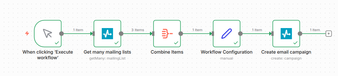 Workflow 1