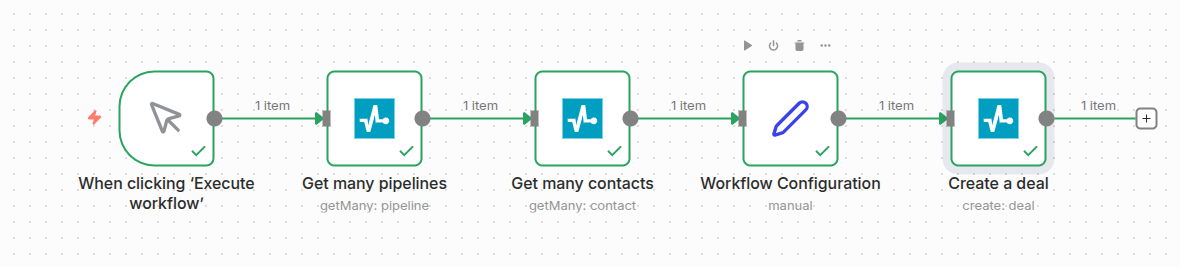 Workflow 3