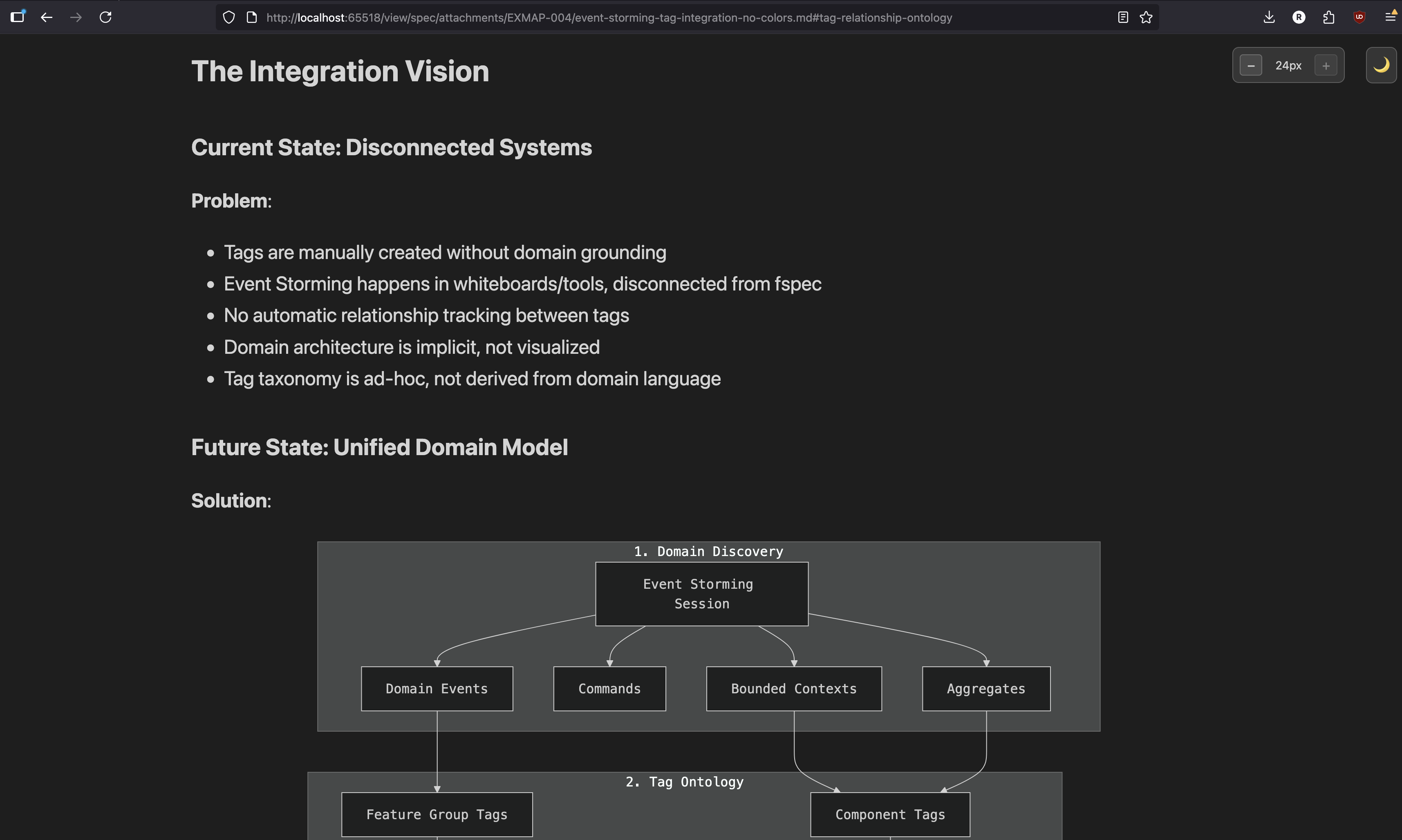 Attachment Viewer - Diagram