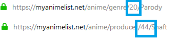 My Anime List Webscraping - Notebook by Himani (himani007)