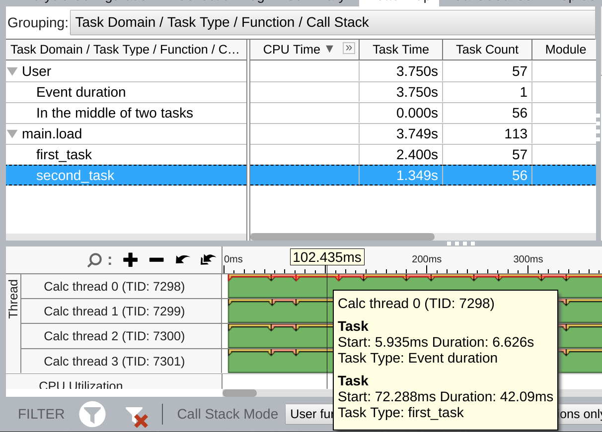 VTune example