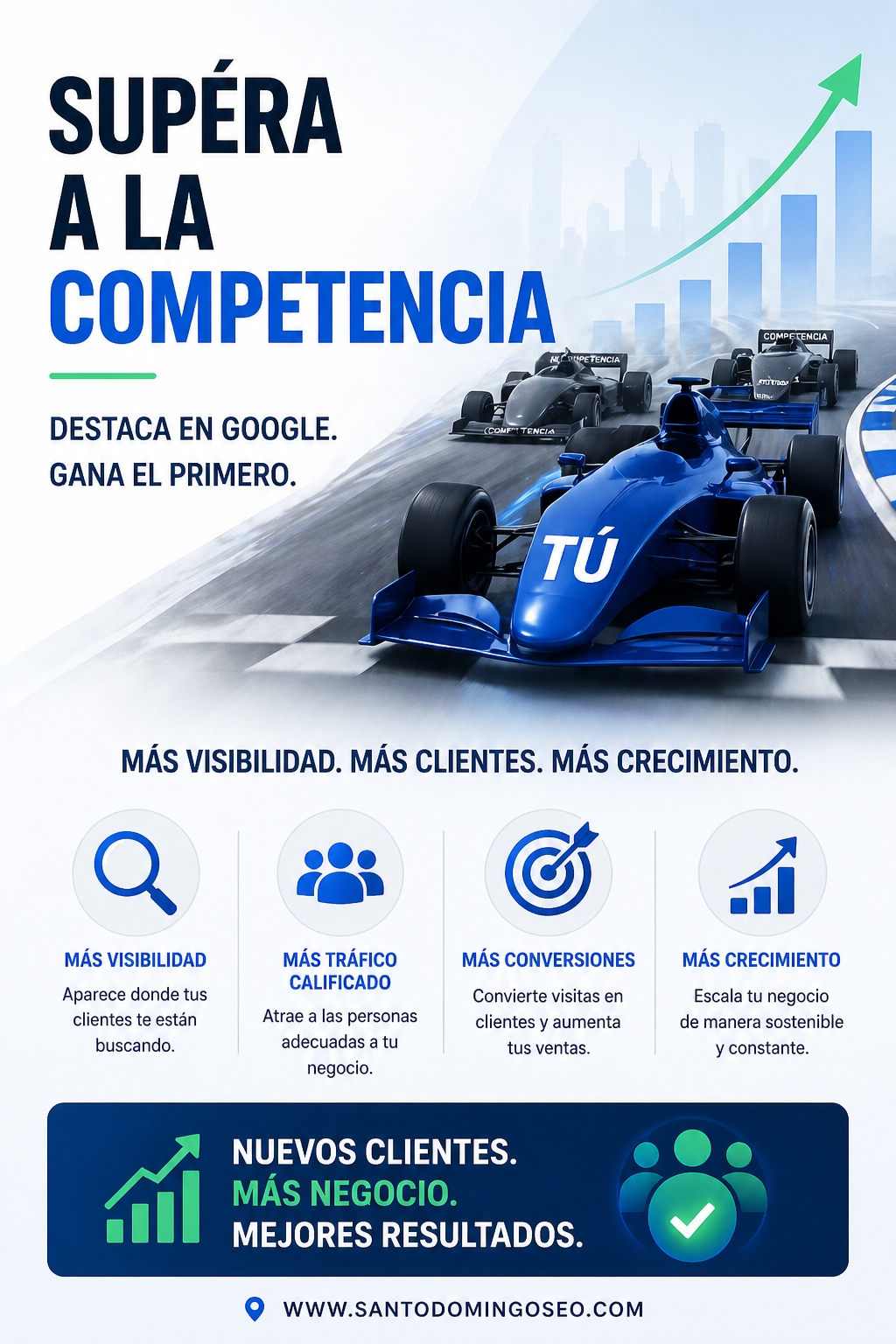 Agencia de Publicidad Santo Domingo — Más Visibilidad, Más Clientes, Más Crecimiento