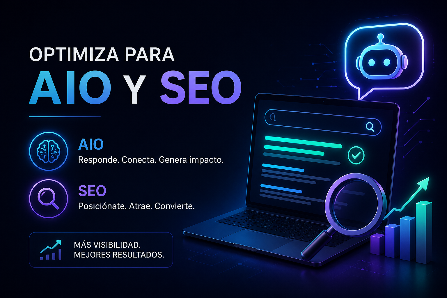 Agencias de SEO en Santo Domingo — Eye To Ad Media