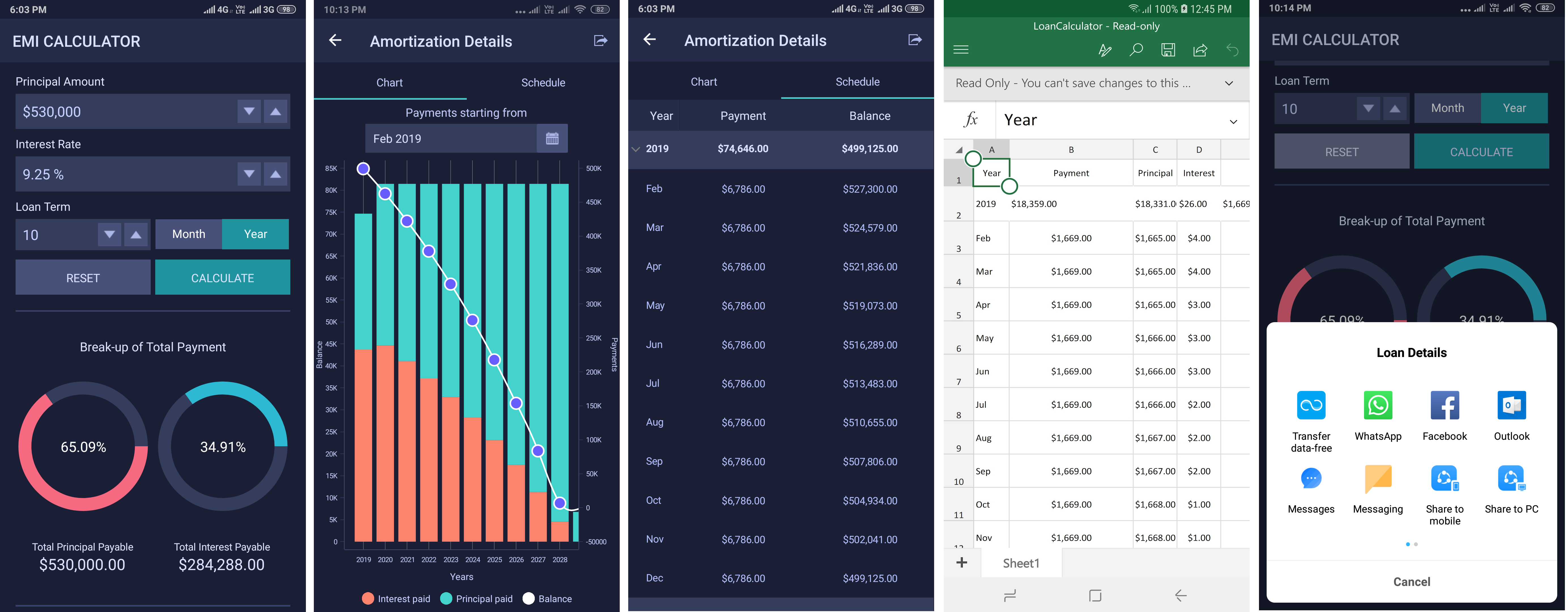 Xamarin.Forms EMI Calculator