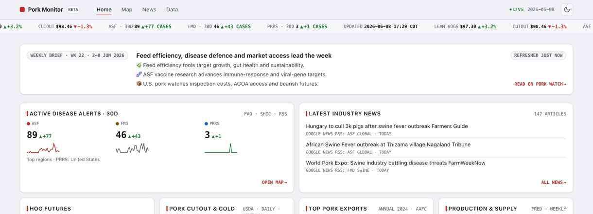 Pork Monitor dashboard — live disease outbreaks map, hog futures and market data