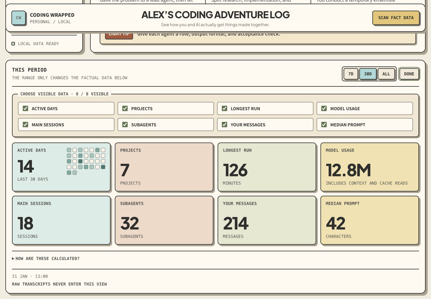 Eight synthetic coding behavior metrics with the customization panel open