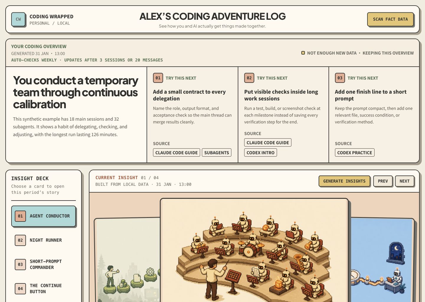 Coding Wrapped dashboard