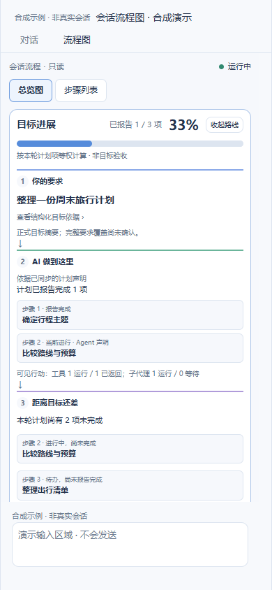 dsh-plugin-goal-map 截图 2