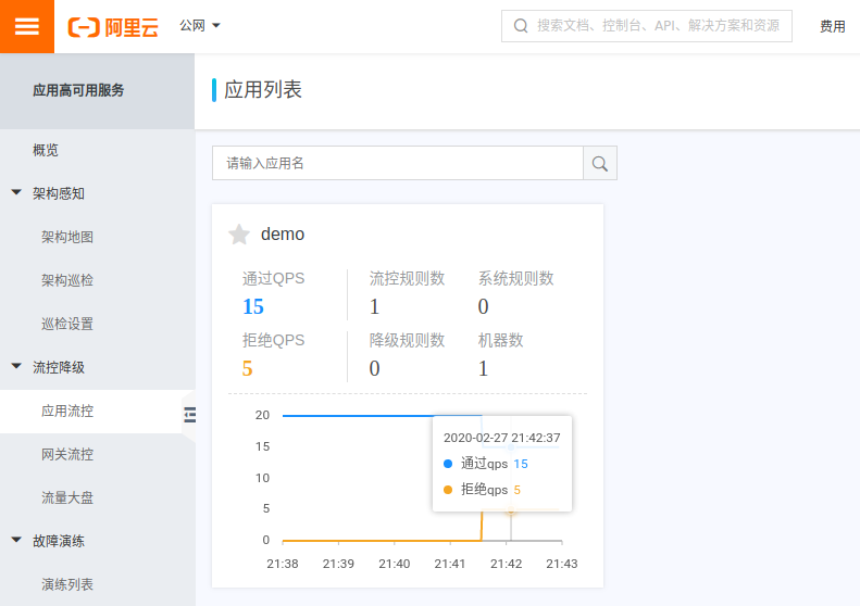 AHAS demo QPS 限流