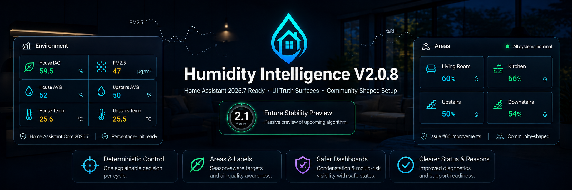 Humidity Intelligence v2.0.8 release banner