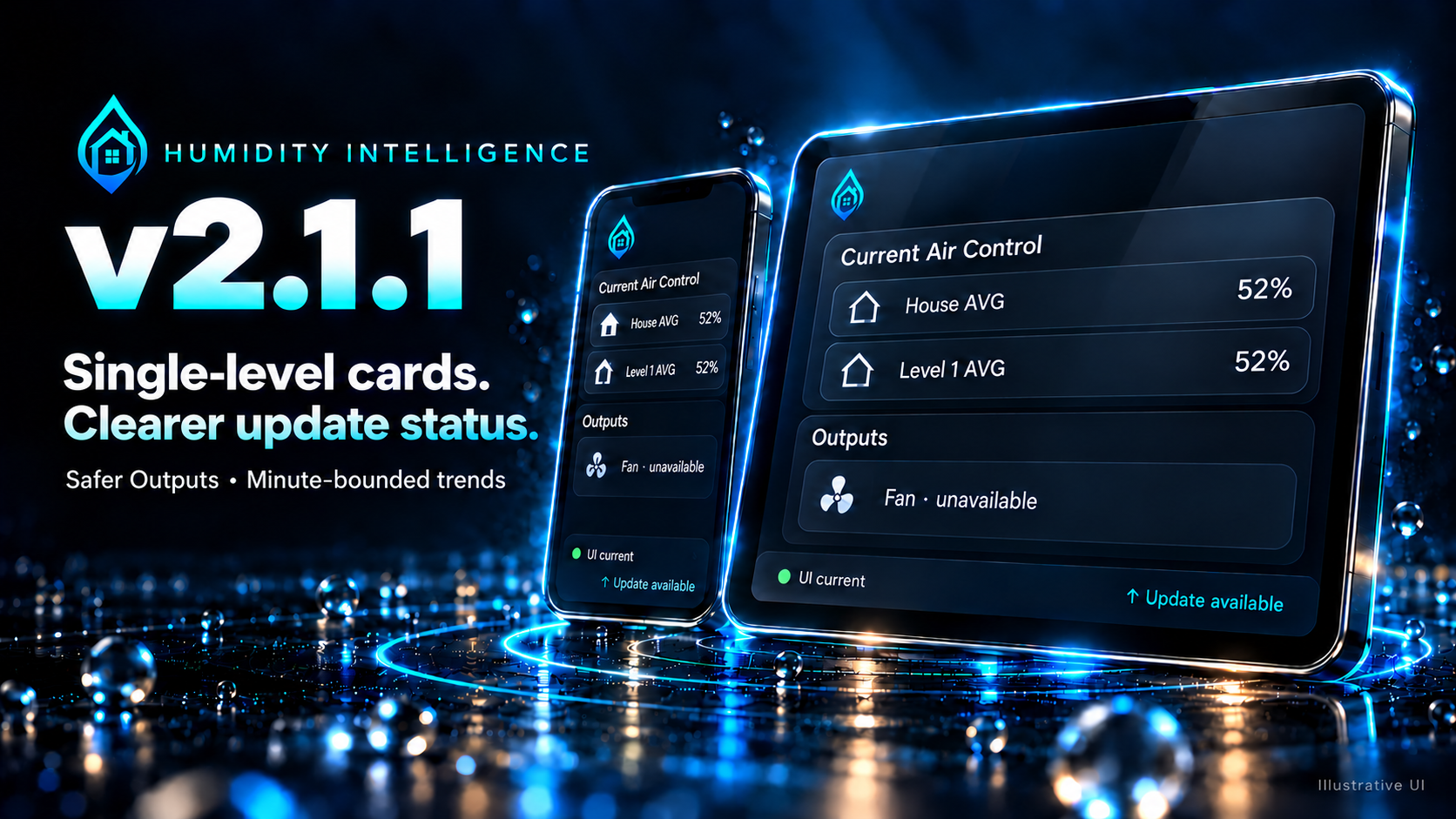 Humidity Intelligence v2.1.1 — single-level dashboards and clearer update status