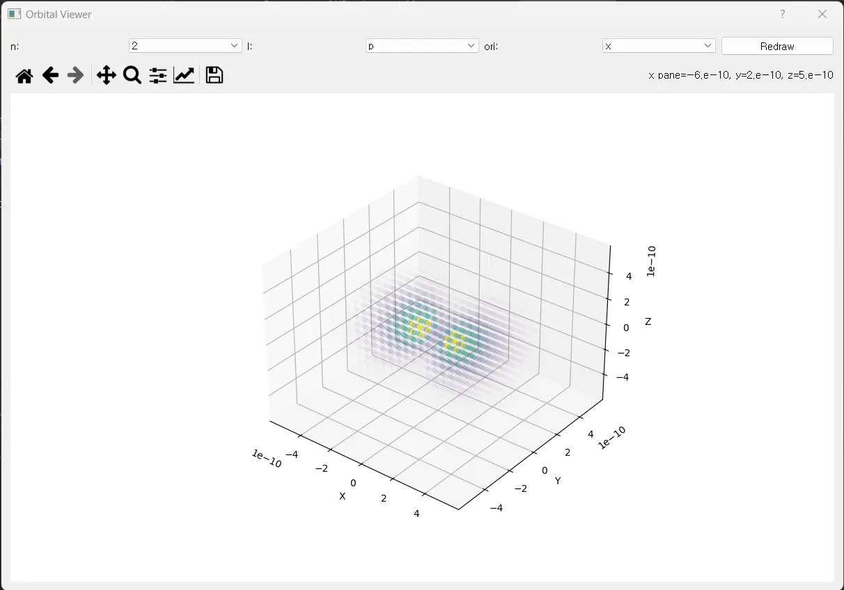 Hydrogen Orbital Visualizer