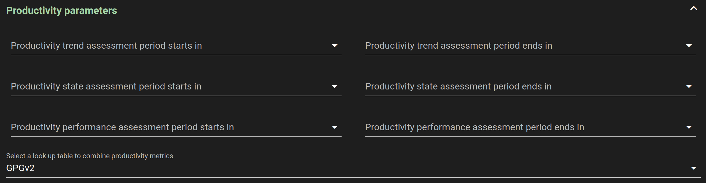 productivity parameters