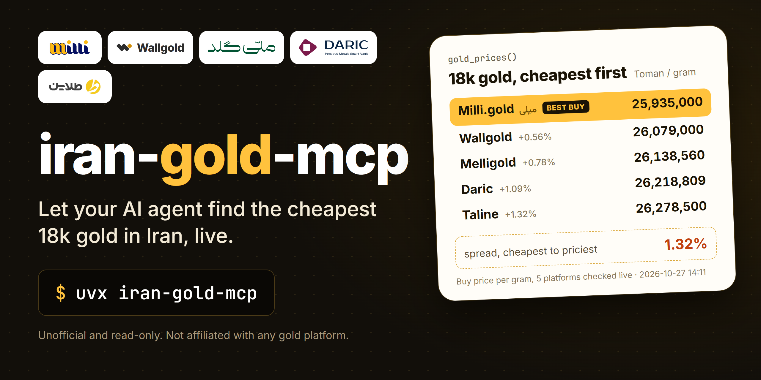 iran-gold-mcp：从 Claude、Cursor 或 Copilot 比较 Milli.gold、Wallgold、Melligold、Daric 和 Taline 的实时 18k 黄金价格