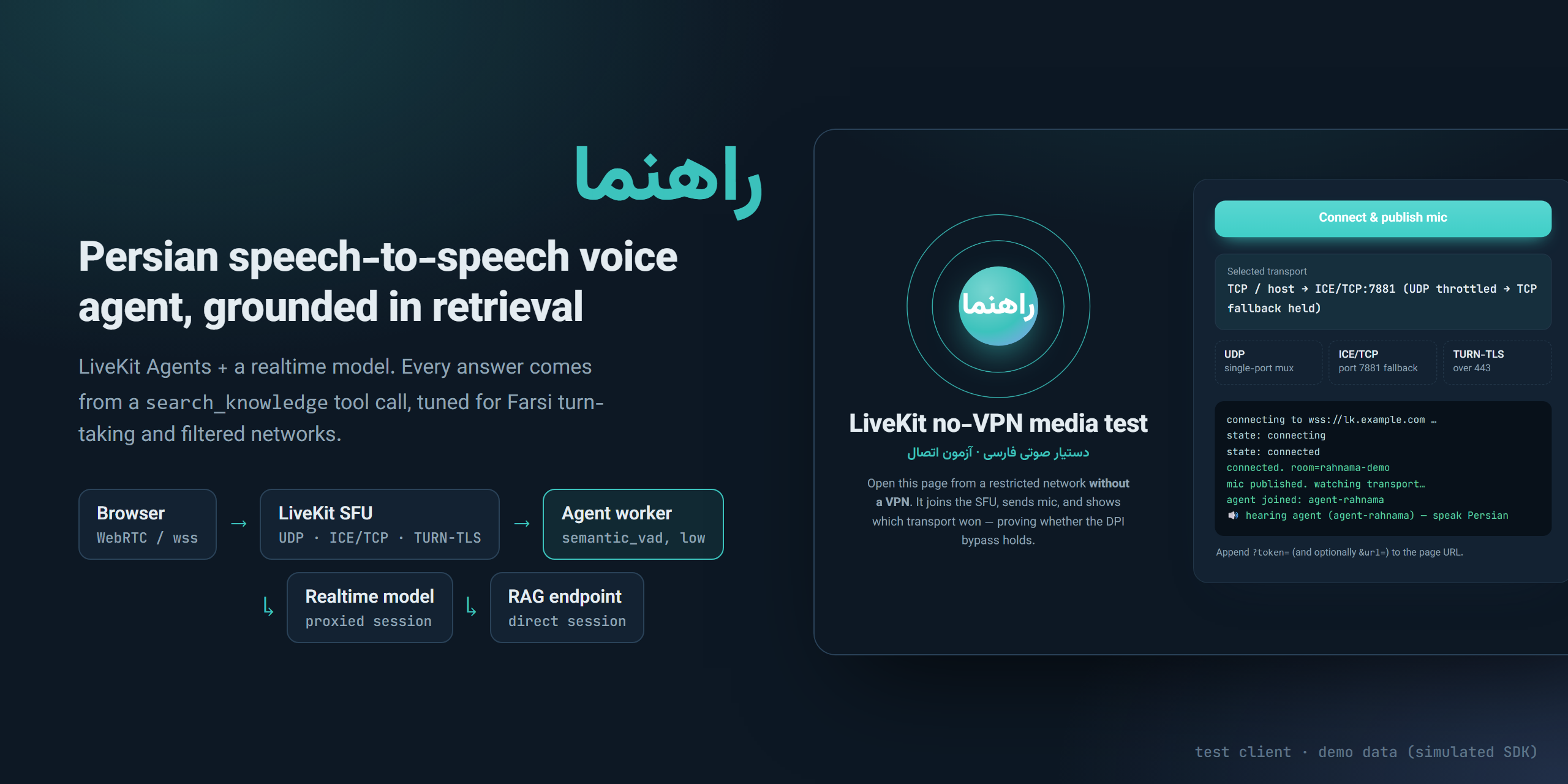 Rahnama: Persian speech-to-speech voice agent (demo data)
