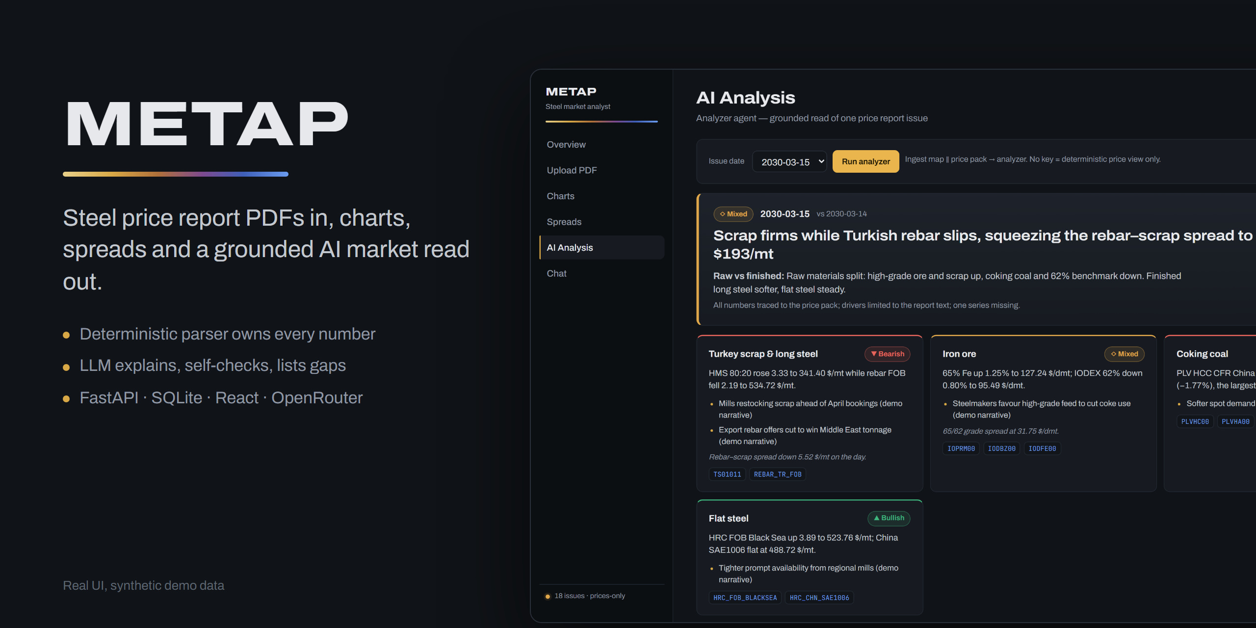 METAP: AI analysis screen (demo data)