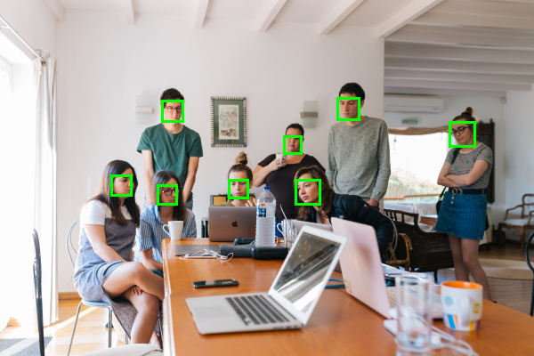 Face detection example