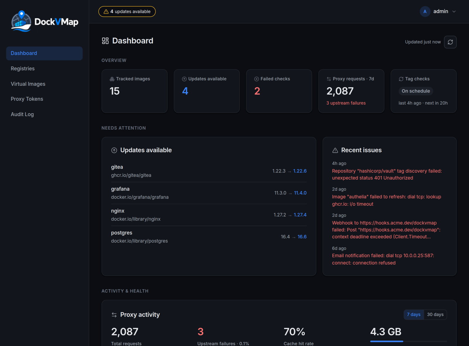 DockVMap dashboard