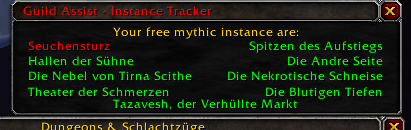 Instance Tracker