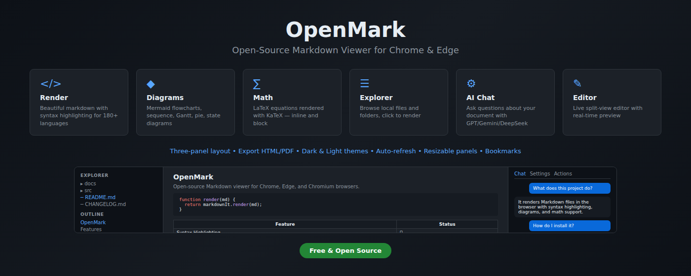 OpenMark 功能总览