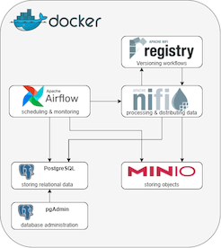 images/diagram