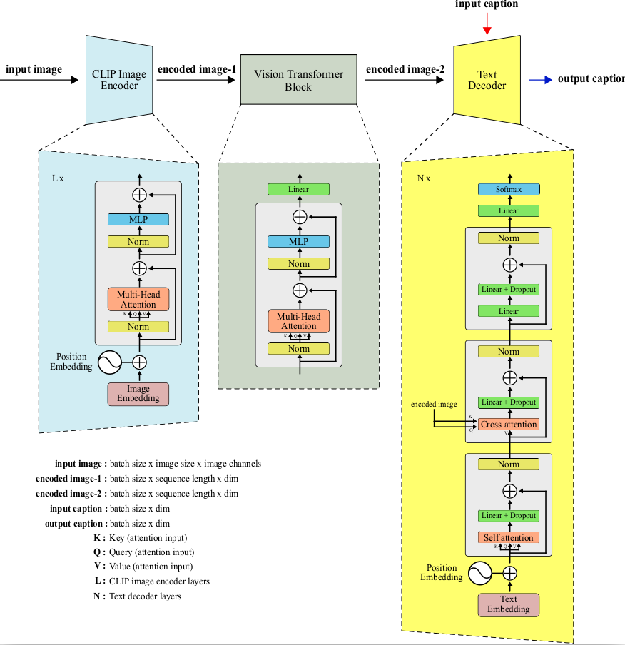 fig_model.png