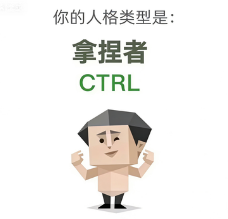 SBTI CTRL 拿捏者