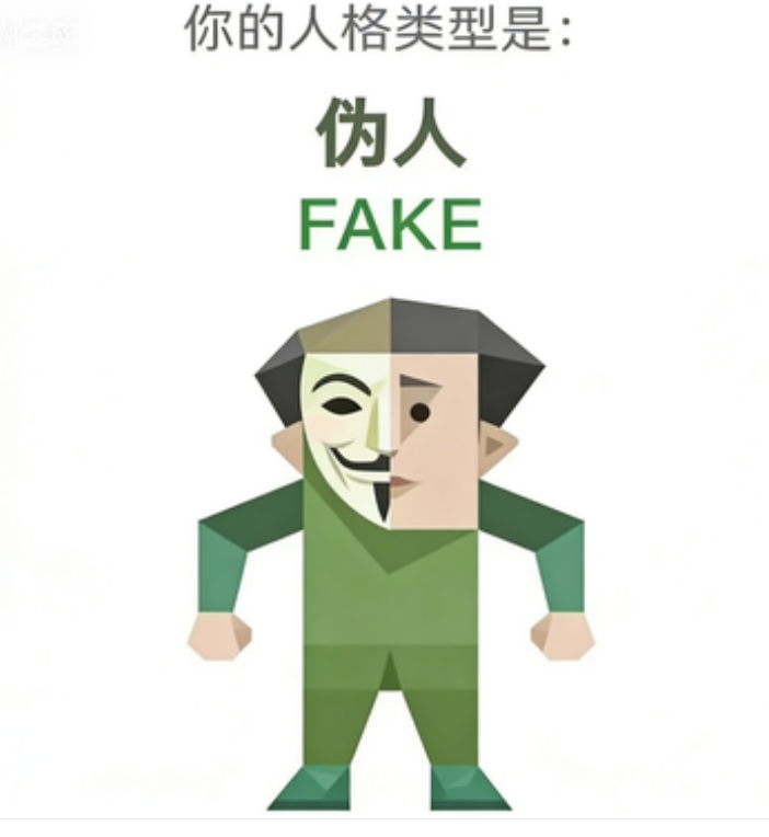 SBTI FAKE 伪人