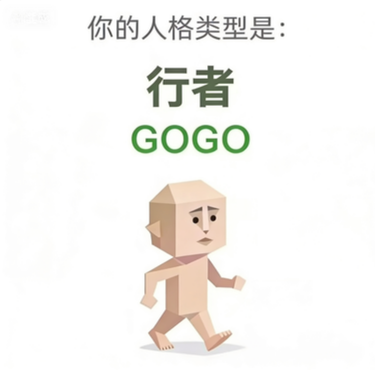 SBTI GOGO 行者