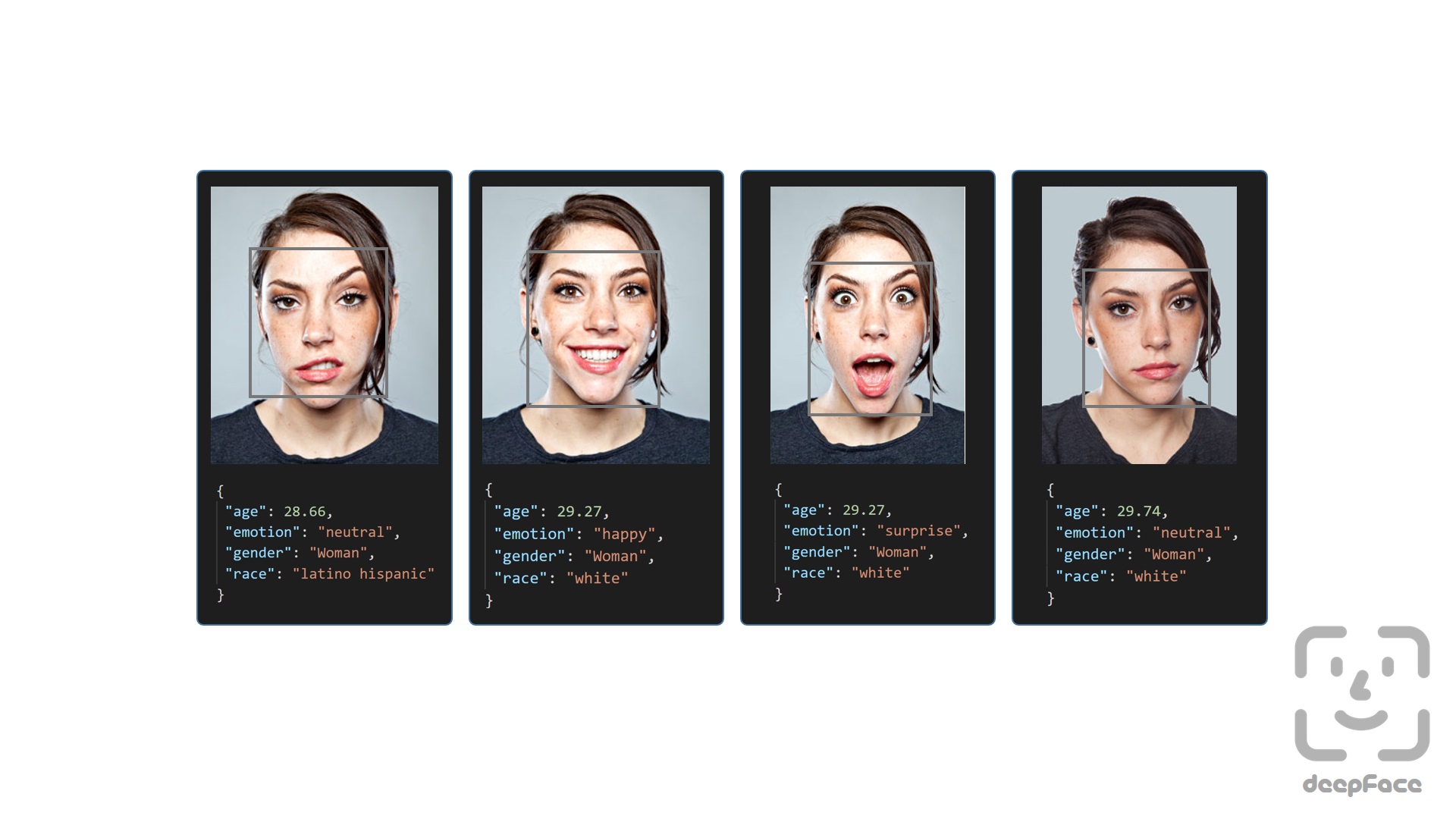 Deep facial sale expression recognition