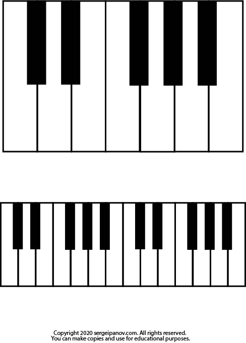 Diagram of piano keyboard