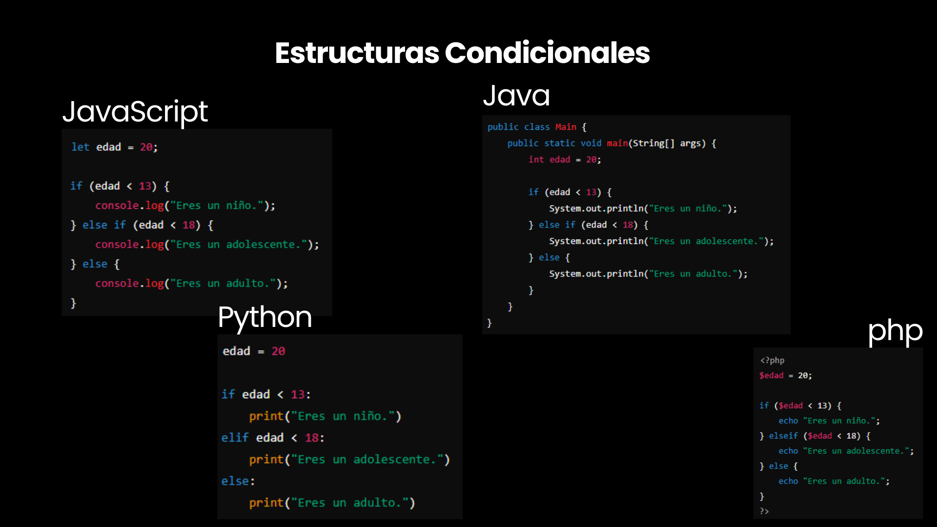 GitHub - sergiecode/curso-logica-de-programacion: Repositorio con toda ...