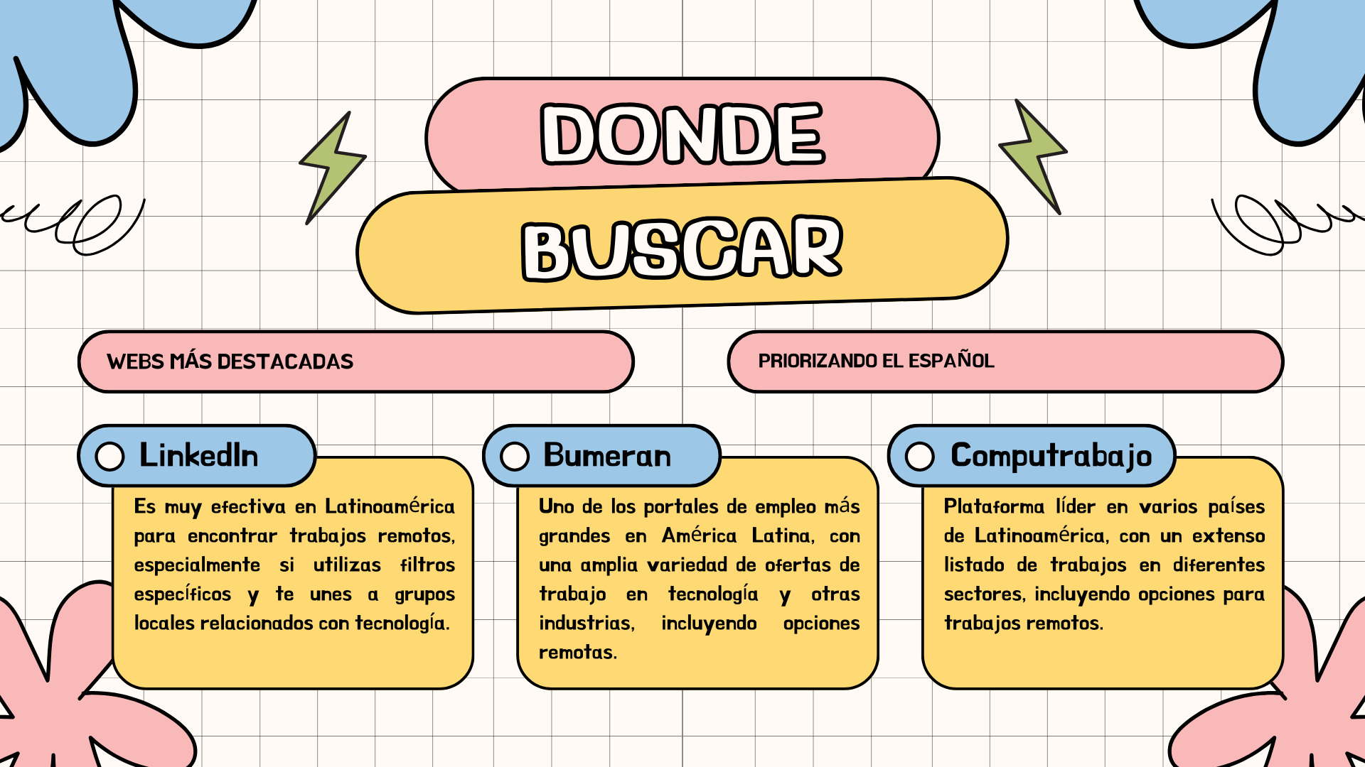 DONDE BUSCAR
