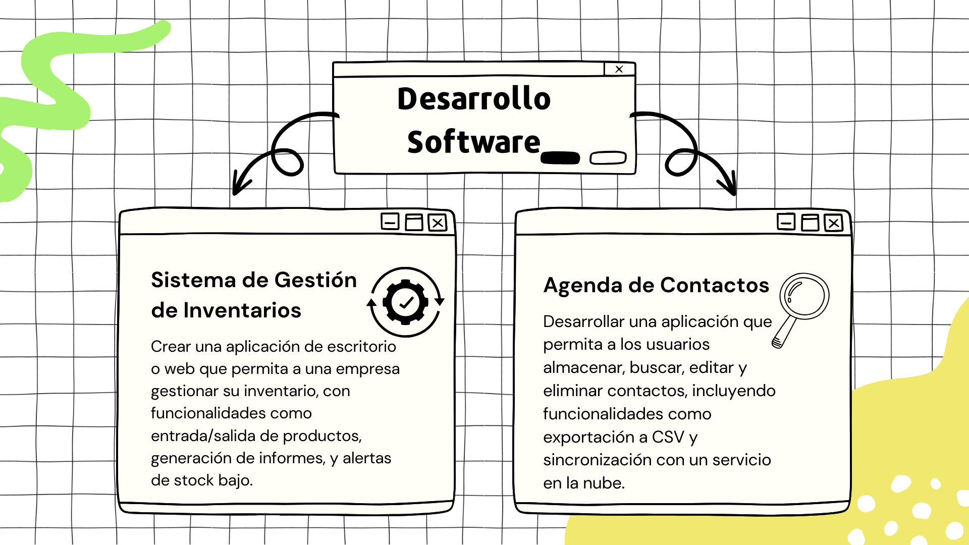 ELEGIR UN CAMINO