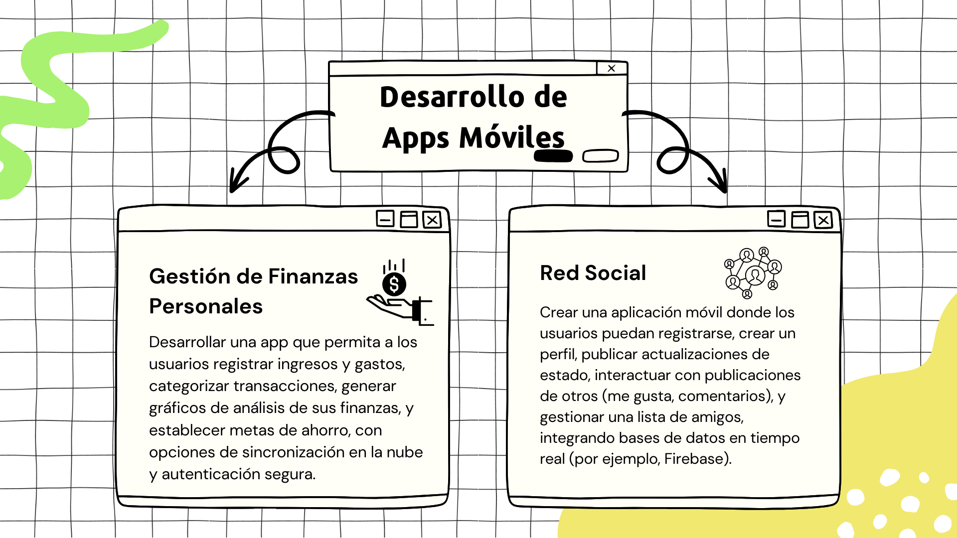 ELEGIR UN CAMINO