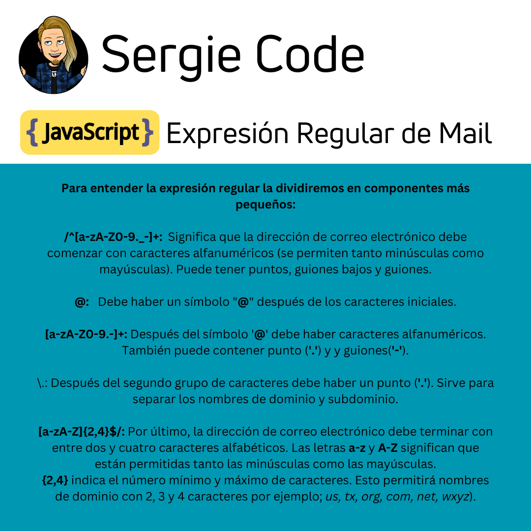 GitHub - Sergiecode/validar-mail-tutorial