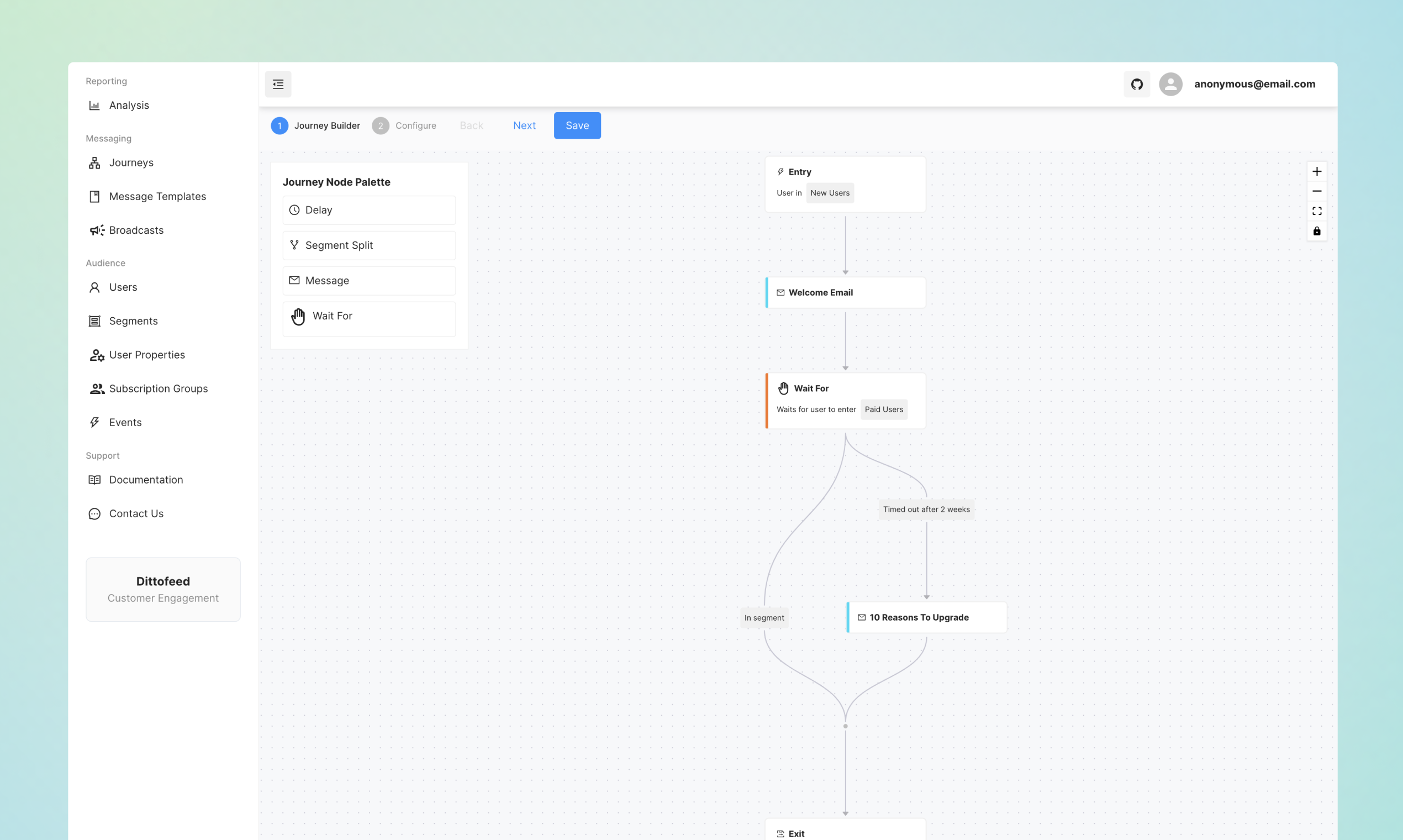 Customer Journeys