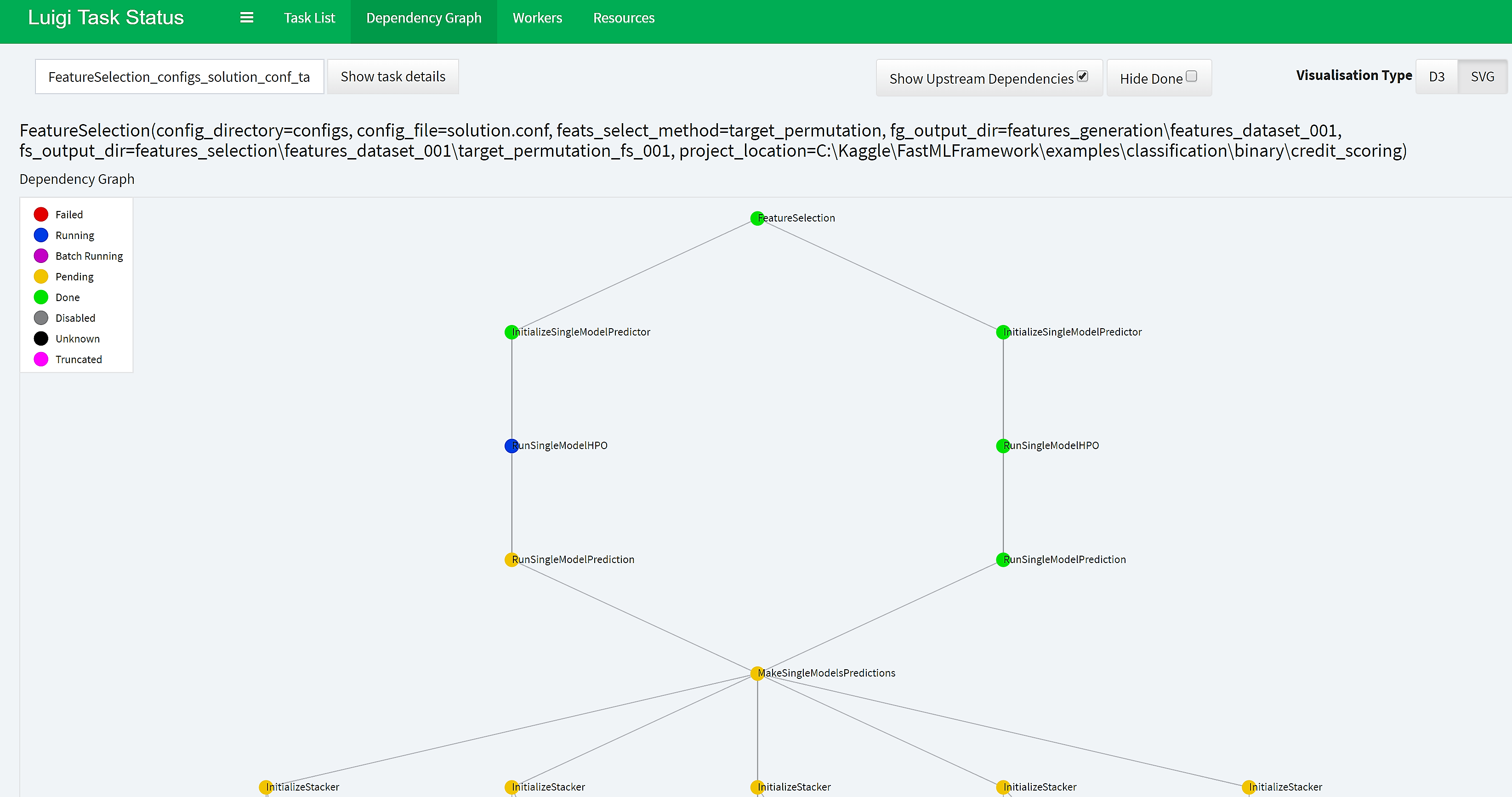 FastMLFramework