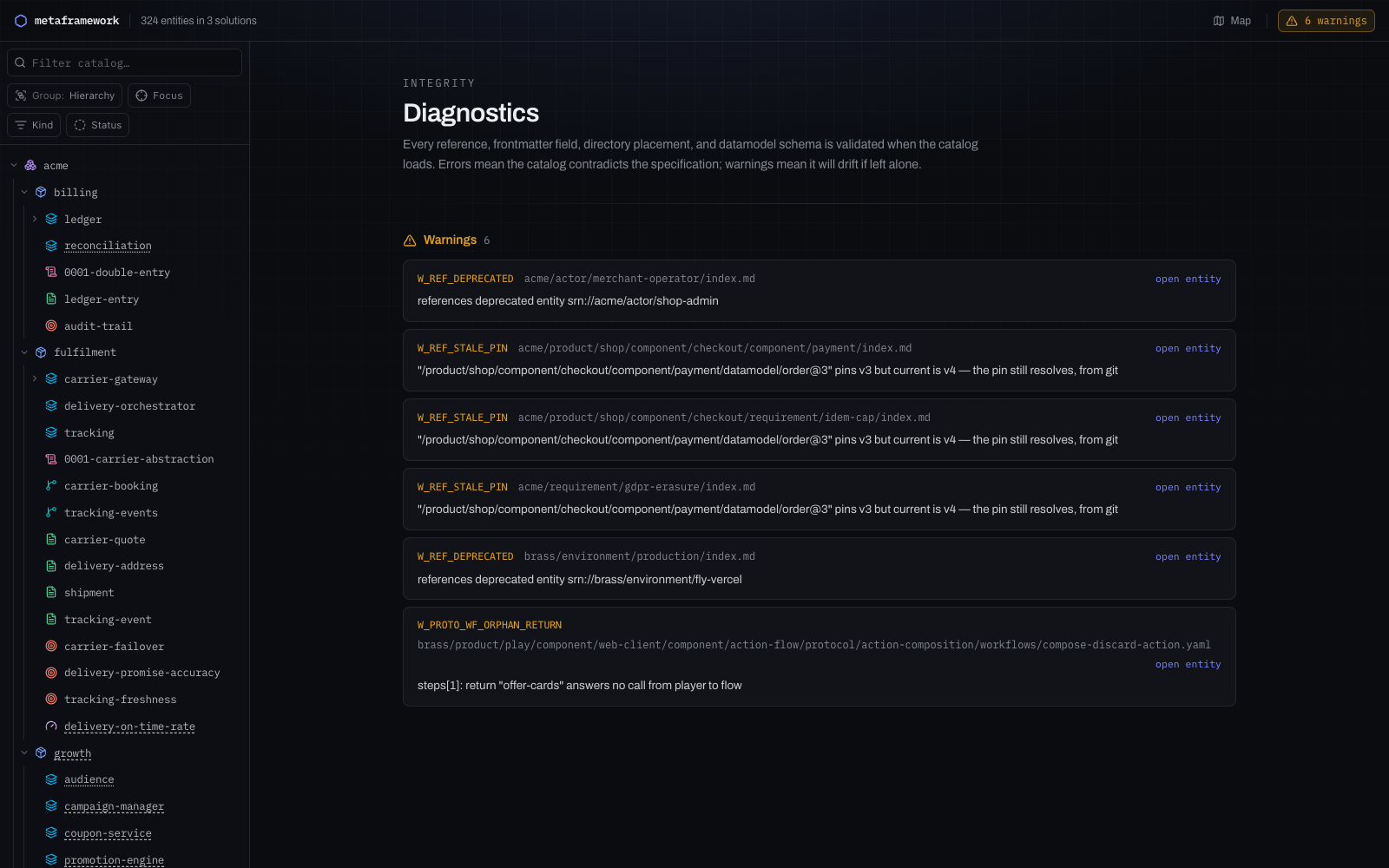 The diagnostics page listing every warning with its file and rule code