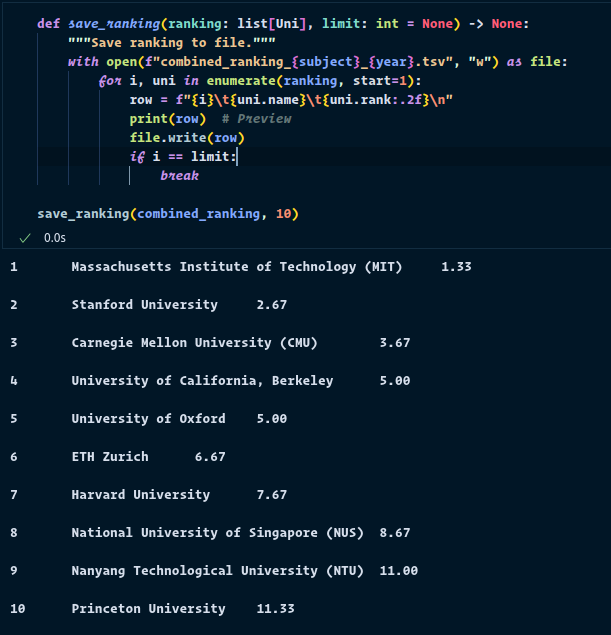 Top 10 universities for studying computer science in 2023