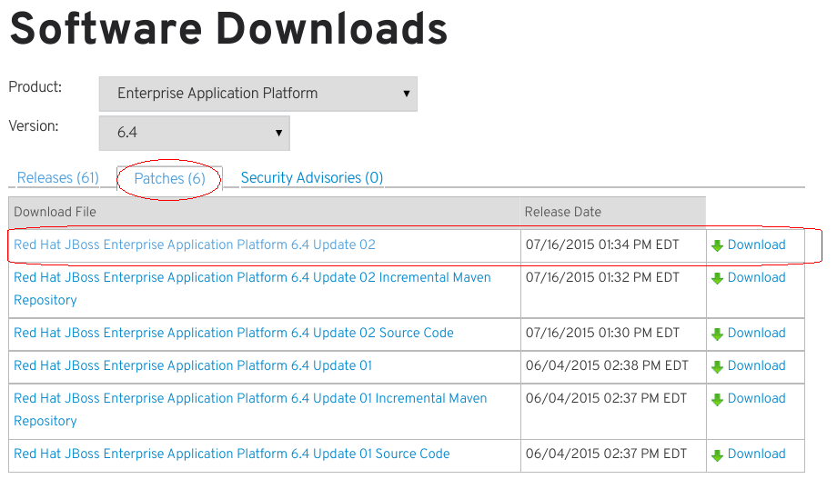 JBoss EAP Update Patch