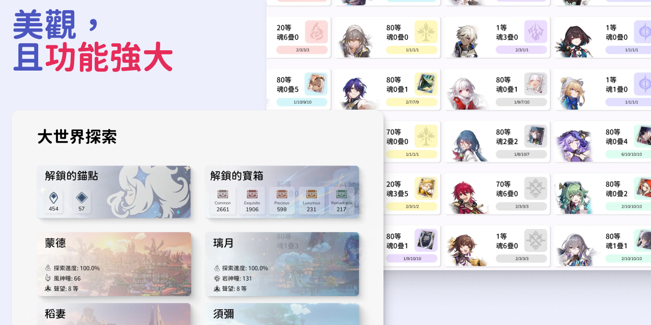 密技】Discord 機器人分享@崩壞：星穹鐵道哈啦板- 巴哈姆特