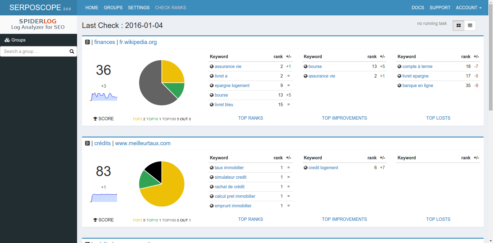Serposcope interface preview