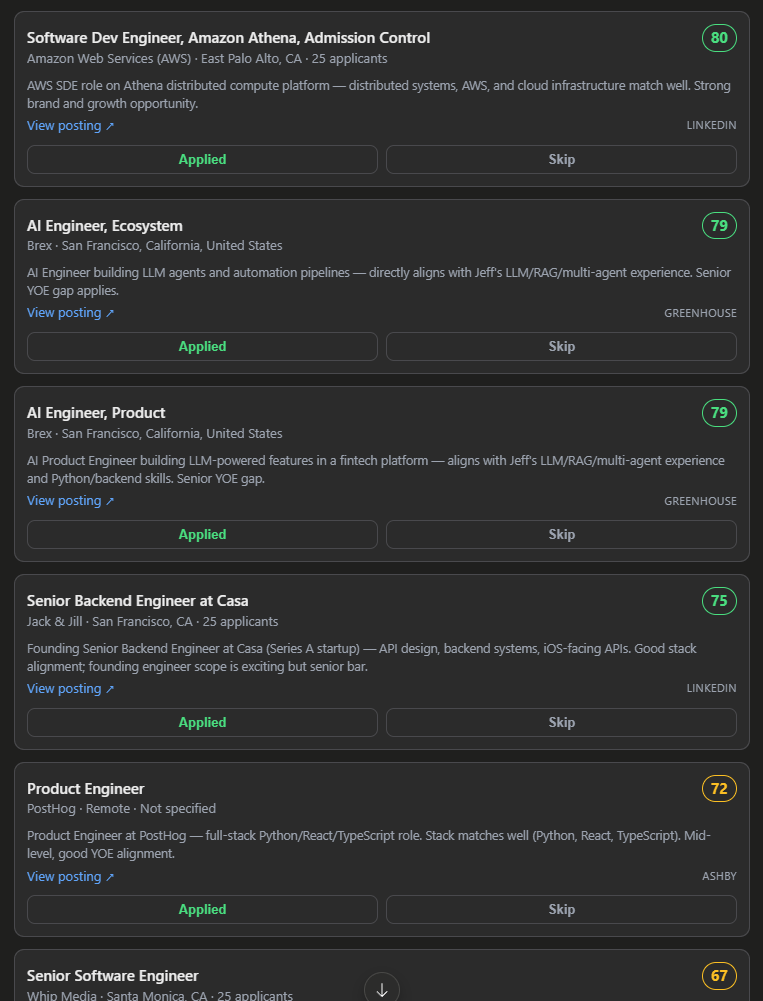 The ranked job board inside Claude Desktop — each job scored 0–100 for fit, with Applied/Skip buttons