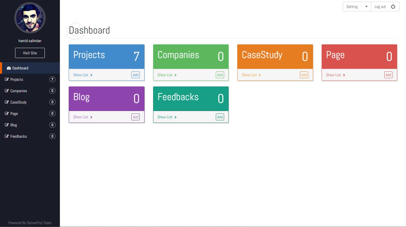 dashboard of panel